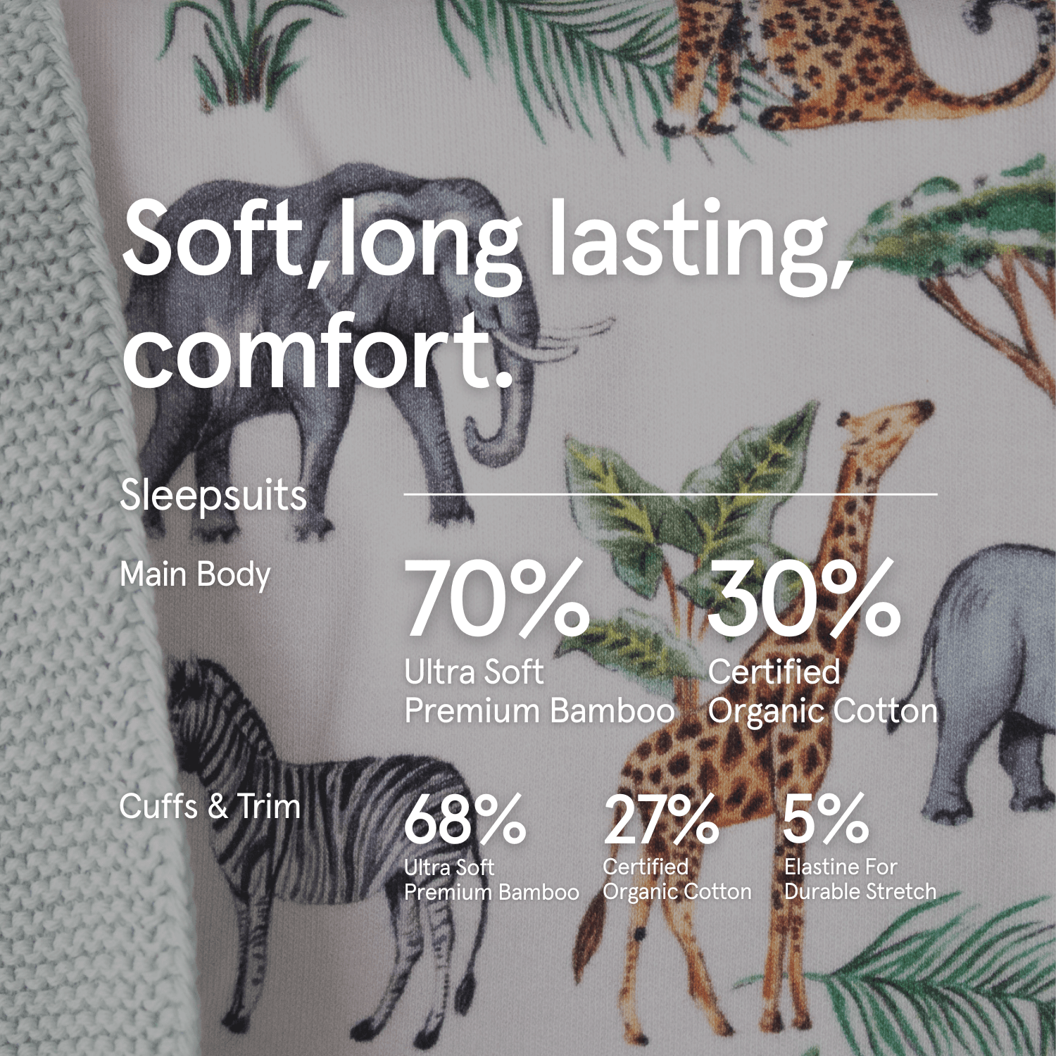 Sleepsuits from GrowGrows with animal illustrations and fabric composition details.