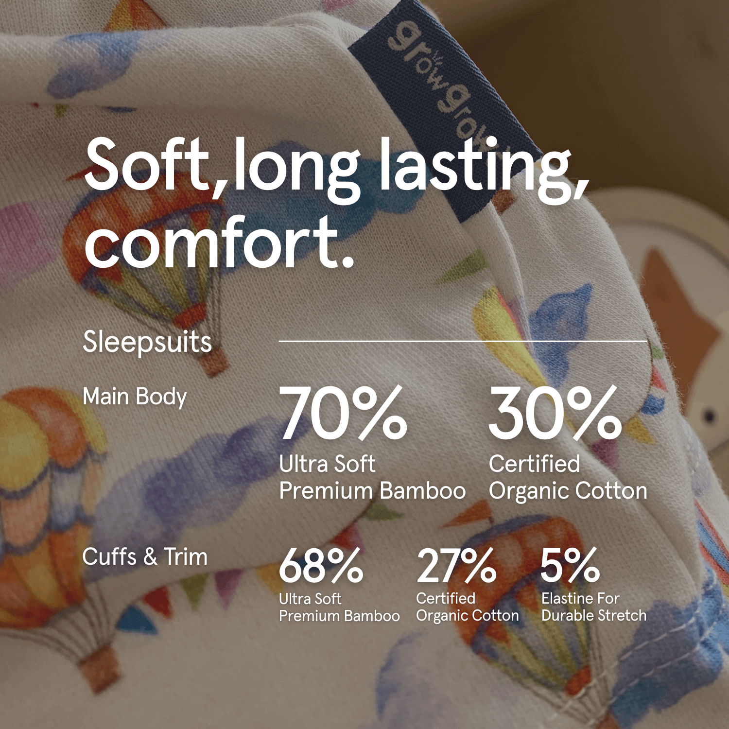 Children's sleepsuit from GrowGrows with colourful designs and information on the bamboo and organic composition