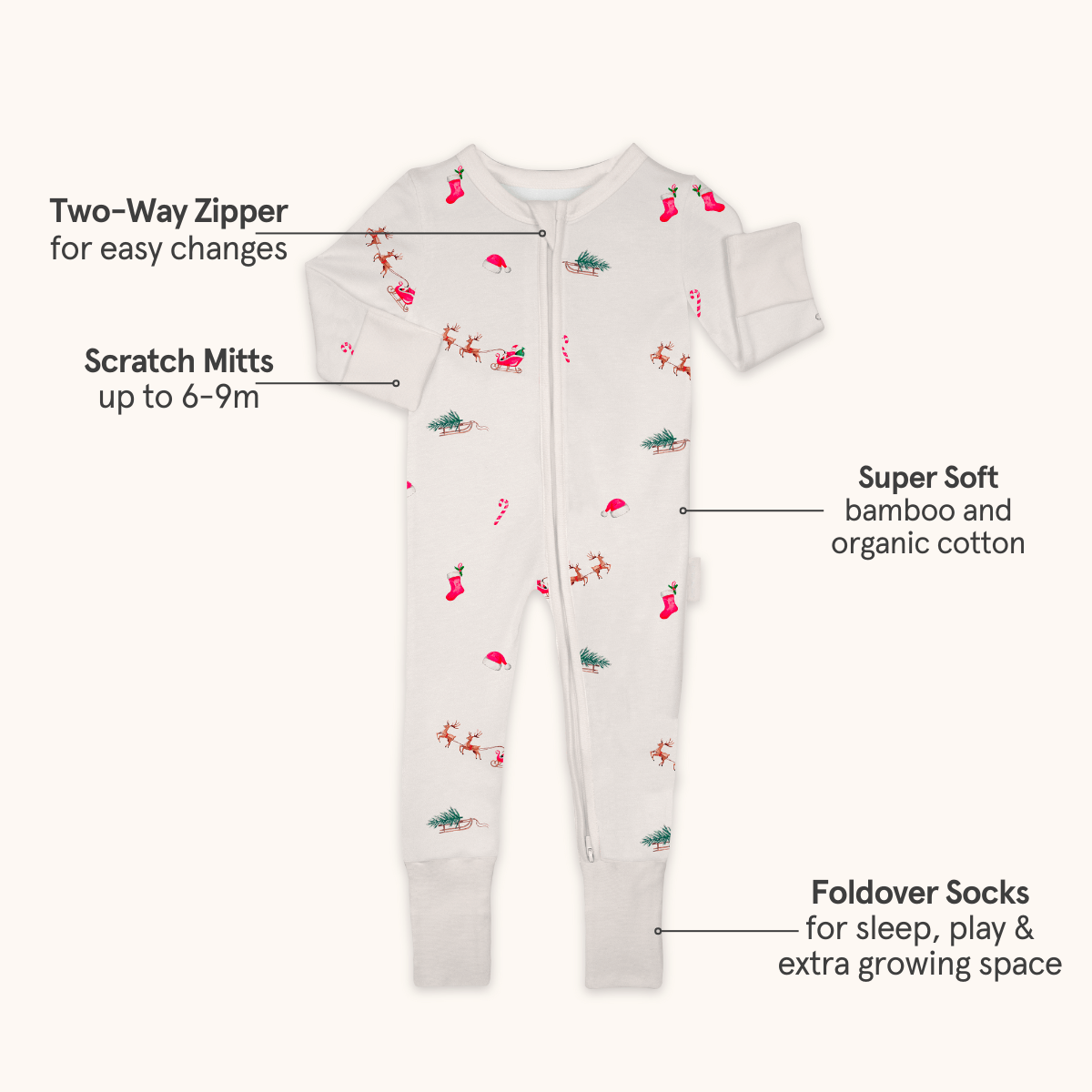 Christmas Eve Sleepsuit with Santa and reindeer print from GrowGrows with features highlighted on a white background